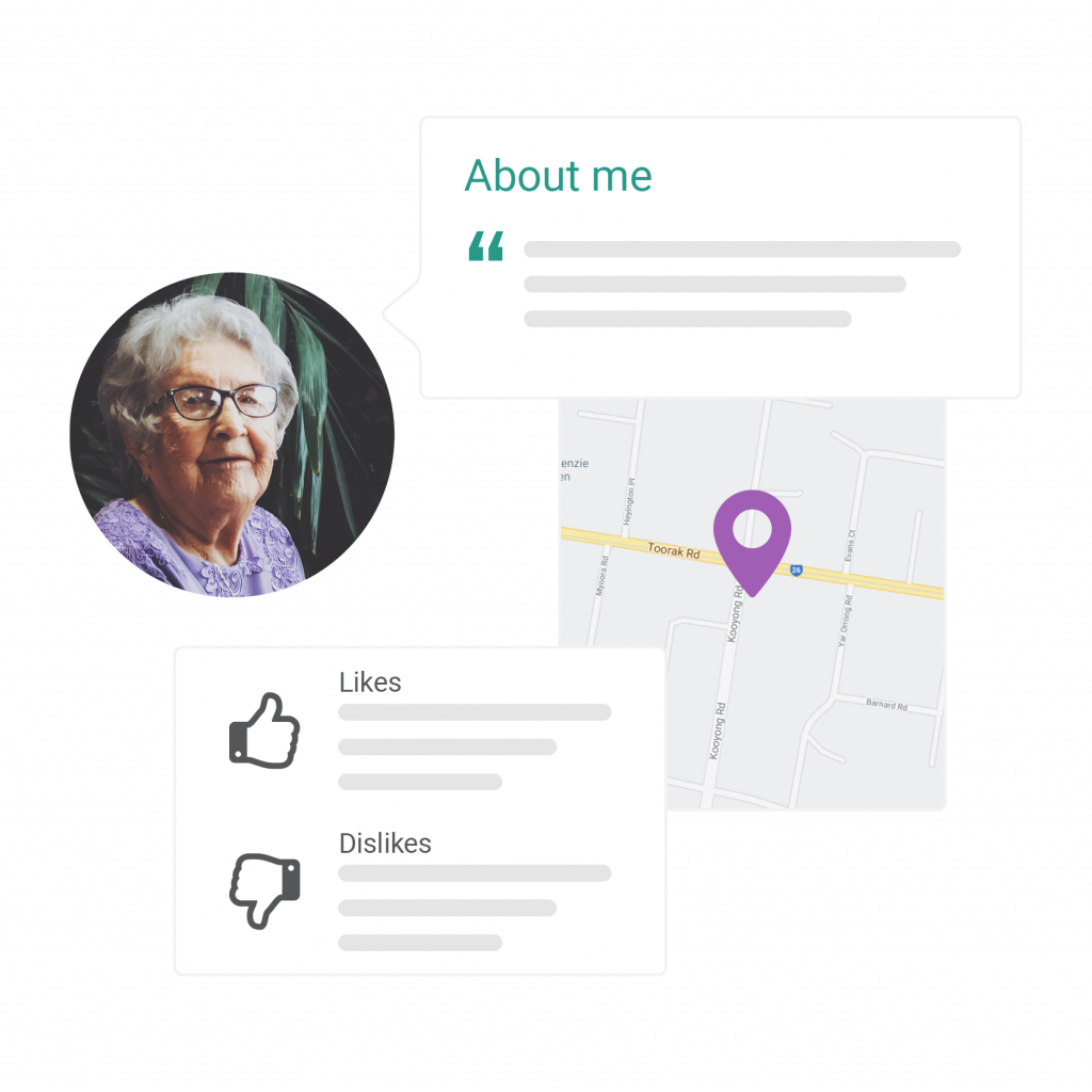 collage of visual UI for an aged care app